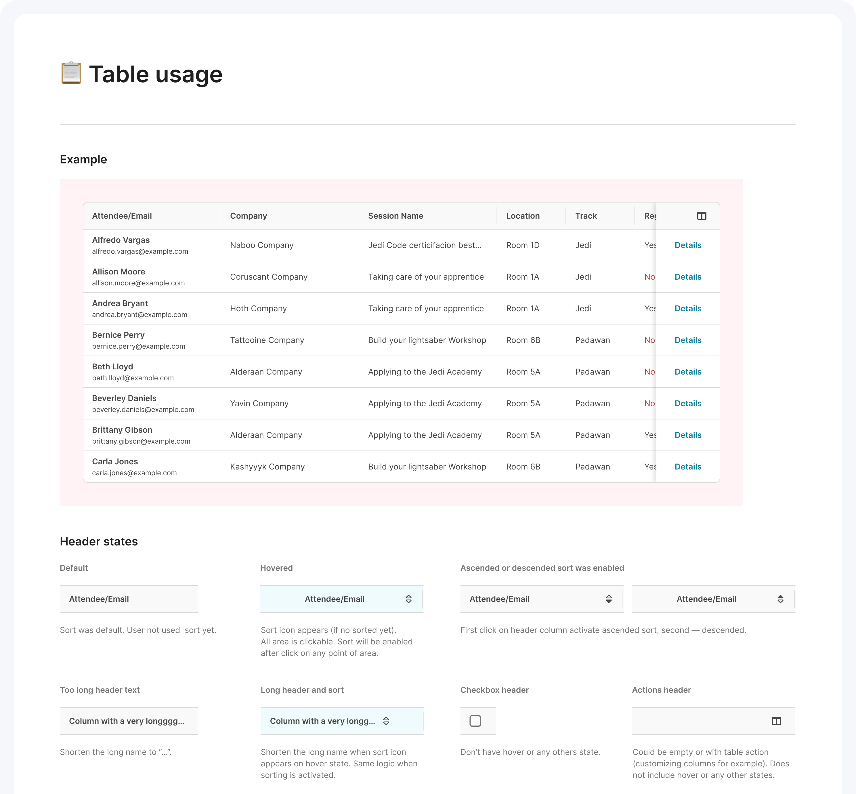 Original Table Guide excerpt showing a realistic data table and documented header states